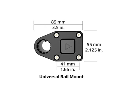 Stealth Universal Rail Mount