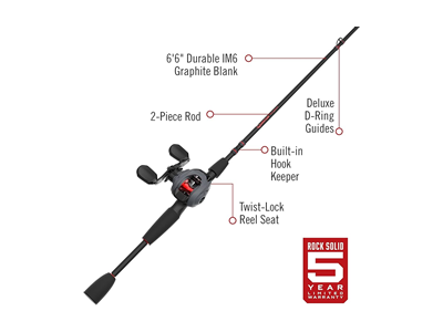 Quantum® Invade Baitcast Combo - Right